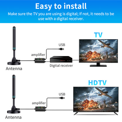 HD Digital Television Antenna Indoor And Outdoor Universal